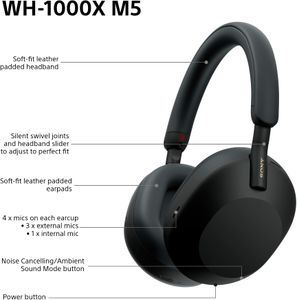 Sony WH-1000XM5 Wireless Noise Cancelling Headphones – Black