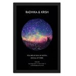 Ritwika's Personalised Stars Position Beautiful Sky Dark Background Synthetic Framed With Glass Digital Wall Art With Name, Message And Date | Size 9.5 X 13.5 IN, Set of 1 (Multi Colour)