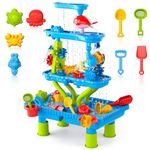 Ci Vetch Kids Water Table for Toddlers 3-5, 4-Tier Water Table Outdoor Toys for Kids Toddlers Boys Girls, Water Sand Activity Tables Summer Outdoor Toys for Outside Backyard for Toddlers Age 3-5