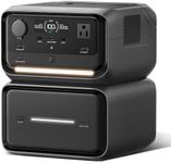 EF ECOFLOW Portable Power Station R