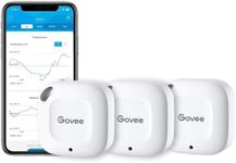 Govee Bluetooth Hygrometer Thermome