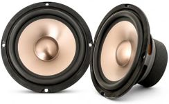 Amagkon 6.5 Inch 2-Way Mid-Bass Car Speakers, 220W Max (80W RMS) 4 Ohm, Aluminum Magnesium Cone Full Range Audio System, 90dB High Sensitivity, Easy Upgrade for Car SUV Door Speakers, Set of 2