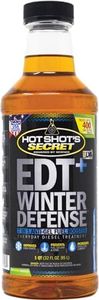 Hot Shot's Secret EDT+ Winter Defense 32oz, 7-in-1 Anti-Gel Diesel Fuel Additive – Prevents Gelling, Protects Fuel System, Diesel Additive Improves Cold Starts, Boosts Cetane