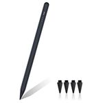 Stylus Pen for iPad 2018-2023, 15 Mins Fully Charged, iPad Pencil Compatible with Part Of iPad/iPad Pro/iPad Air/iPad Mini, Palm Rejection, Magnetic, Sensitive