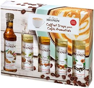 MONIN - Co