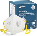 LotFancy NIOSH N95 Mask, 10PCS Part