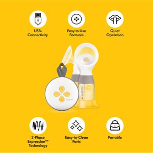 Medela Swing Maxi Double Electric Breast Pump – USB Rechargeable, 2-Phase Expression