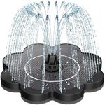 SZMP Solar Water Fountain, 3.5W Sol