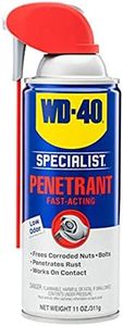 WD-40 Spec