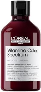 L’Oréal Pr