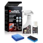 Headlight Restoration Kit, Automotive Head Light Restoration Fluid Kit – Car Headlamp Cleaner for All Vehicles That Restores Clarity, Removes Yellowing & Oxidation, Waterproof Gloss Finish (1 Set)