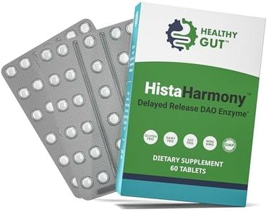 Healthy Gu