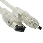 BLUEXIN Firewire DV Cable Camcorder