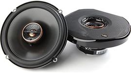 Infinity REF6522IX 6.5" 180W Reference Series Coaxial Car Speakers With Edge-driven Textile Tweeter, Pair