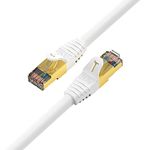 Tera Grand - 50FT - Premium CAT7 Double Shielded 10 Gigabit 600MHz Ethernet Patch Cable for Modem Router LAN Network, Gold Plated Shielded RJ45 Connectors, Faster Than CAT6a CAT6 CAT5e, White