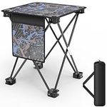 Aiwoxing Folding Stool Portable Mini Step Slacker Seat Stool Camping Small Chairs Outdoor Collapsible Little Camp Stool Fishing Travel Hiking Beach Garden BBQ Lightwight Waterproof, Camouflage Blue