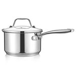 NutriChef 2-Quart Stainless Steel Saucepan - 18/8 Food Grade Heavy Duty Cookware, Sauce Pot, Stew Pot, Simmering Pot Kitchenware w/See Through Lid, Dishwasher Safe, for Induction Gas Ceramic Cooktops