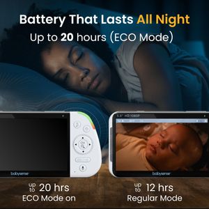 Babysense Split-Screen Baby Monitor with 2 Cameras – Video & Audio