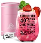 CROWNLY CRYSTAL® 40th Birthday Gifts for Women Personalised Glass 40th Wine Glass Gifts Gin Gifts for Women 40th Birthday Decoration Mum, Sister Gifts for 40th Birthday Women Best Gift