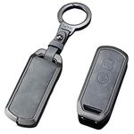 Happyit Zinc Alloy Leather Car Remote Smart Key Cover Case Shell for Honda ADV 150 PCX 125 Switch ADV Wrench 350 PCX160 VISION SH350 Accessories (2 buttons B)