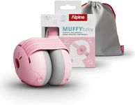 Alpine Muffy Baby Ear Protection fo