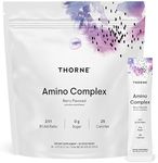 THORNE - Amino Complex - Clinically