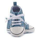 myggpp Baby Shoes Boys Girls Canvas Sneakers First Walking Shoes Walkers Anti-Slip Prewalkers 12-18 Months Blue