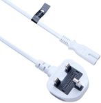 2 Pin Mains Power Lead Fig Figure 8