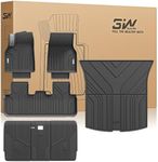 3W 2025 2026 Tesla Model Y Juniper Only for 5 Seat Floor Mats with Rear Cargo Mat & Backrest Mat TPE Anti-Slip All Weather Floor Liner Accessories, Vigormold™