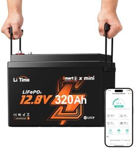 LiTime 12V