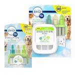 3Volution Air Freshener Plug in Refills - Pet Odour Eliminator Bundle of Fresh Scents Air Freshener Refills 2x20ml with Plug In Diffuser. Air Fresheners for Home, Toilet Fresheners with Topline Card