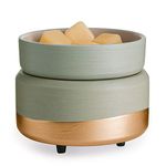 CANDLE WARMERS ETC CWDMID Midas 2-in-1 Classic Fragrance Warmer, 6.3-inches x 5.3-inches