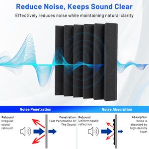 50-Pack Acoustic Foam Panels, 12x12x2 Inch Soundproof Wall Tiles