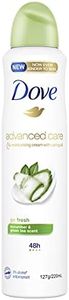 Dove Advanced Care Antiperspirant Aerosol Deodorant Go Fresh Cucumber & Green Tea 220mL