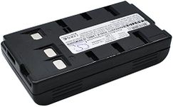 Replacement Battery for BN-V10U, BN-V11U, GR-AX270, GR-AX270E, GR-AX280, GR-AX600, GR-AXM17, GR-AXM17U