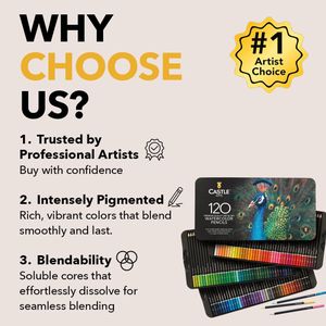 Castle Art 120 Watercolour Pencils Set – Artist Quality Colored Pencils