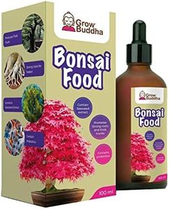 Grow Buddh