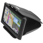 Gps Mount