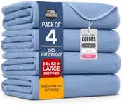 Utopia Bedding Washable Underpads 3