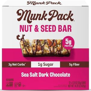 Munk Pack 