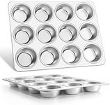 Muffin Pan 12-Cup, Set of 2, E-far 