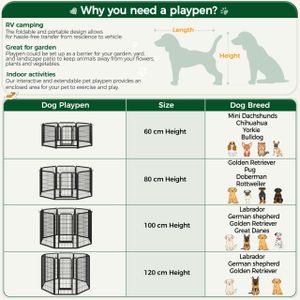 Yaheetech 6-Panel Dog Playpen – Indoor/Outdoor Pet Fence