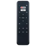 PERFASCIN Replaced Projector Remote Control fit for Epson Projector EF-100WATV EF-100BATV EF-100B EF-100W LS500W LS500B LS500WATV LS500BATV V11HA87020-F WH-55 LS500BATV120EP V11H914320 V11H914220