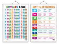 GO WOO Combo of 2 Numbers 1-100 and MATHS KEYWORDS Educational Posters for Preschool Kids Classroom Study | Learning- Charts for Kids Learning (20"X30" Inches)