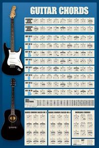 Empire Poster 81681 Affiche éducative Motif accords de guitare 61 x 91,5 cm