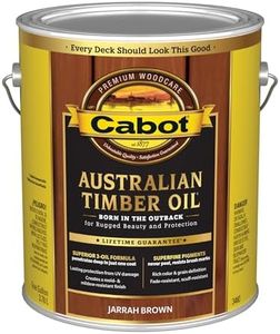 Cabot Aust