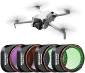 Neewer ND and Effect Filter Set Compatible with DJI Mini 4 Pro, 4 Pack GND0.9 GND1.2 Soft Edge Gradient Neutral Density/Blue/Gold Streak Anamorphic Effect Filters, HD Optical Glass/Aluminum Frame