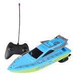 Remote Control Speed Boat, 30 cm, Blue and Green