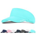 Sukeen Sun Visor Cap, Cooling Stretchy Visor with Sweatband Adjustable Baseball Cap Sun Protection Unisex Cool Visor Hat Instant Cooling Vizor Cap for Golf Tennis(55-60cm) Light Blue