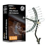 GE 29884 Pro Outdoor/Attic Mount Antenna - Long Range with Compact Design Outdoor / Attic HDTV Antenna for VHF / UHF Channels - 70 Mile Range